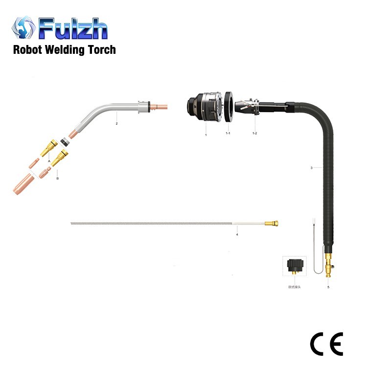 Robot Iwweldjar Torċa